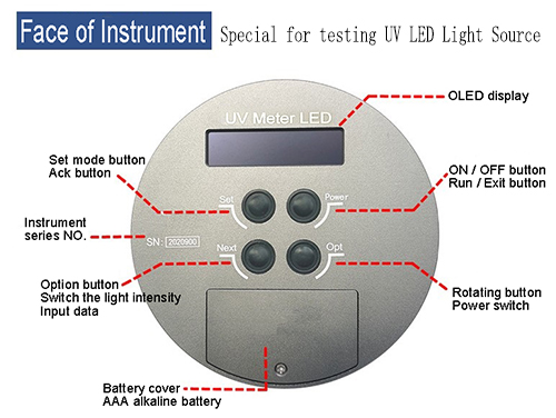 UV Light Meter Testing 365nm 395nm LED