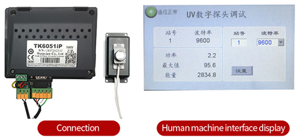 LS129 UV digital Tester human-machine interface connection