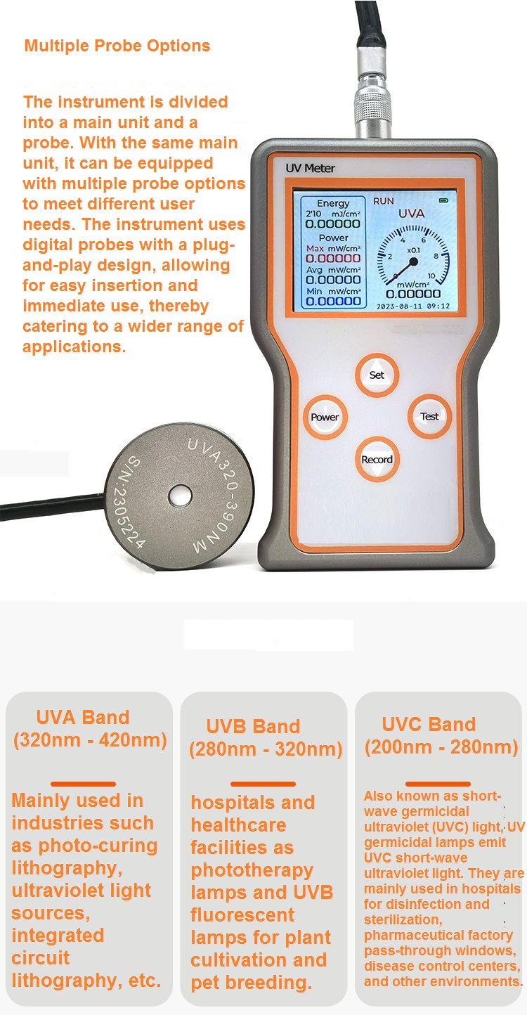 UVB Измеритель ультрафиолетовой освещенности